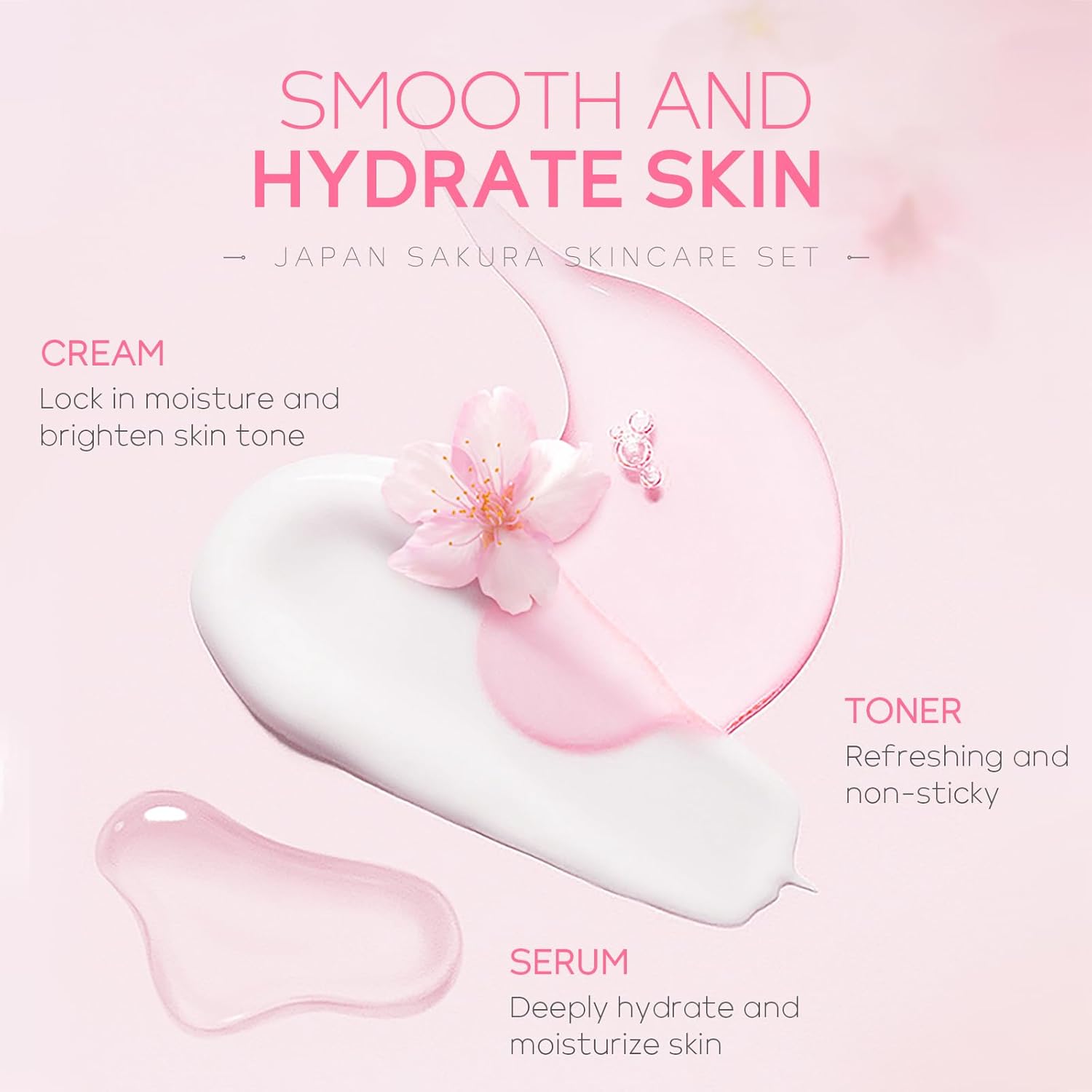Sakura Glow Beauty Set